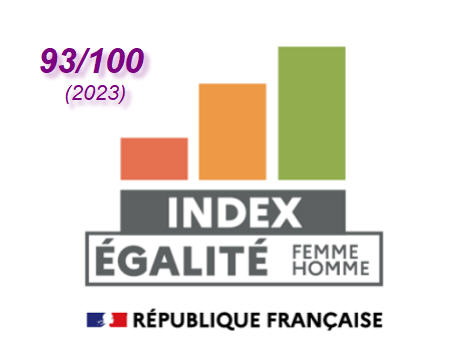 Index Egalite 2023